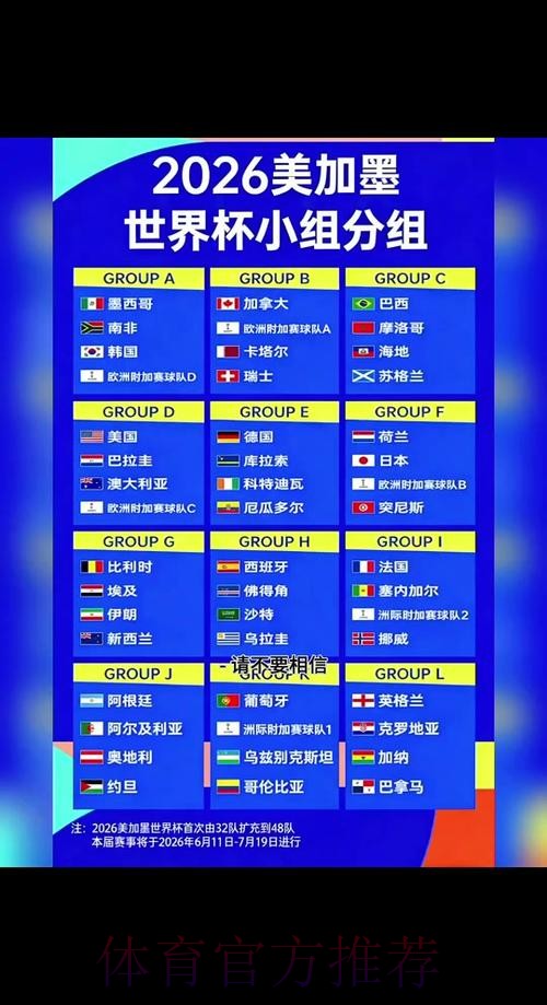 2026世界杯竞猜苹果 2026世界杯竞猜苹果