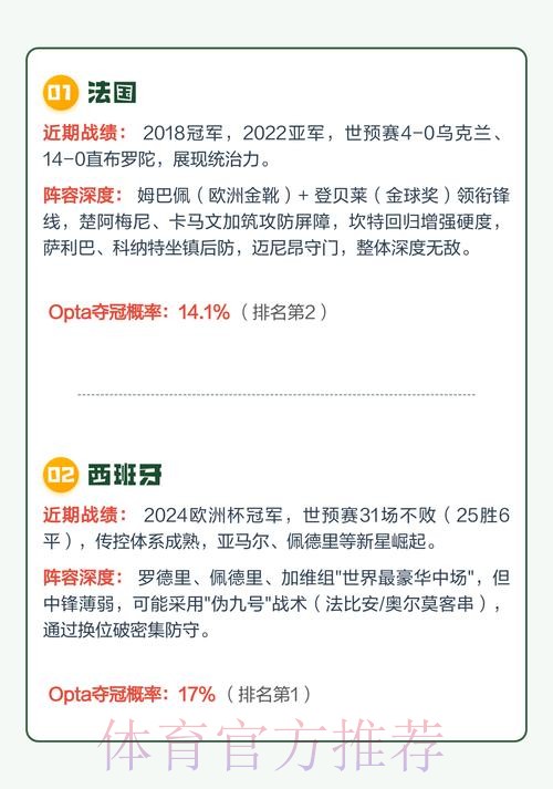 世界杯外围推荐热门